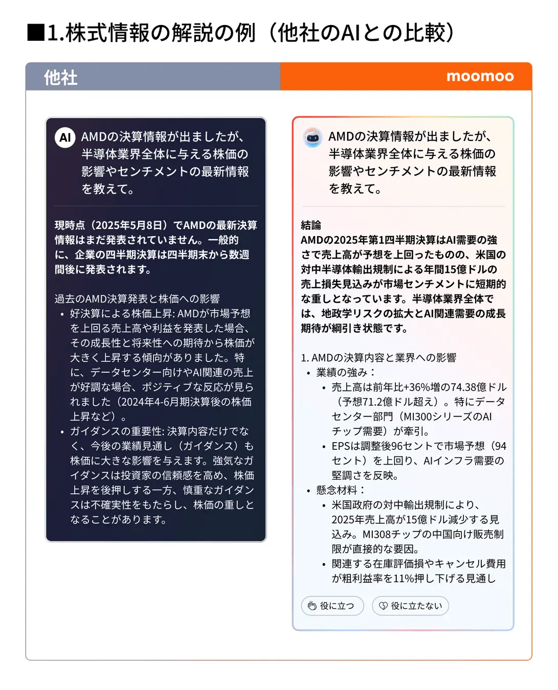 moomooAI他社との比較