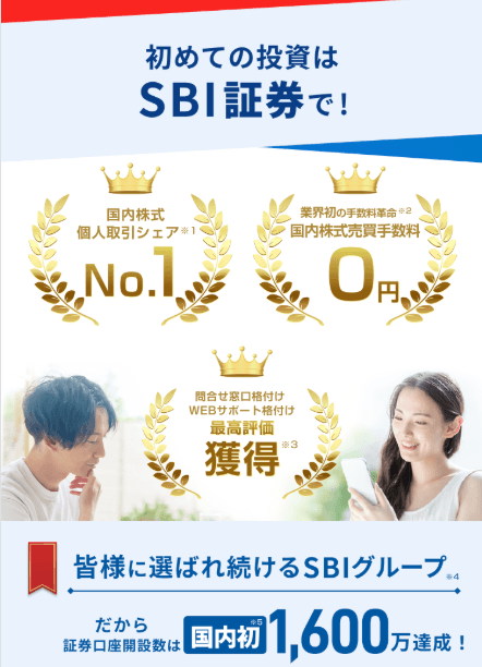 SBI証券トップページ