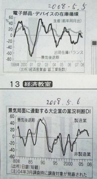 F5394bfc9