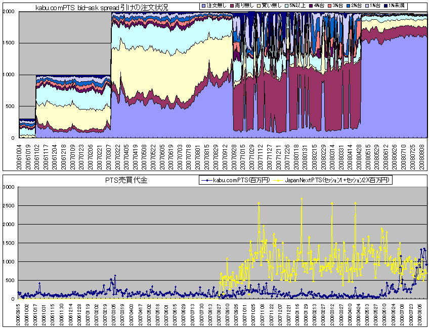 Ff76ccac0