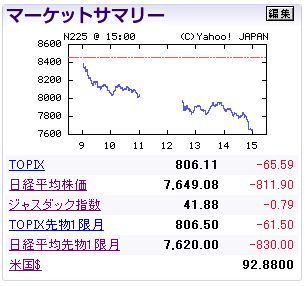 Cd35333f0